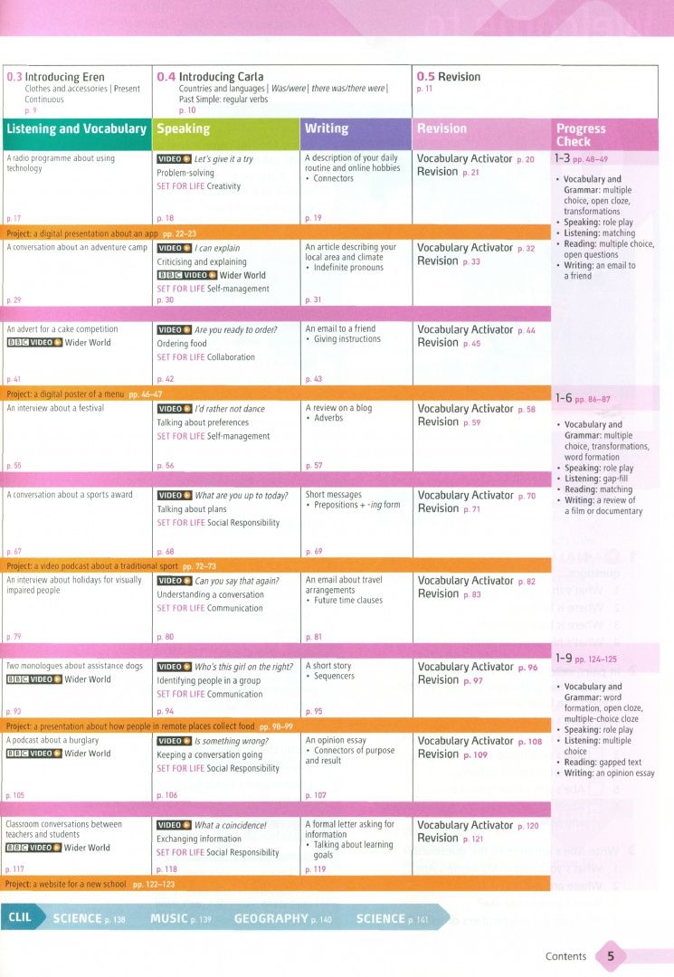 Carolyn Barraclough: Wider World. Second Edition. Level 3. Student's Book with eBook and App
