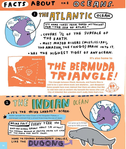 Mike Lowery: Everything Awesome About Sharks and Other Underwater Creatures