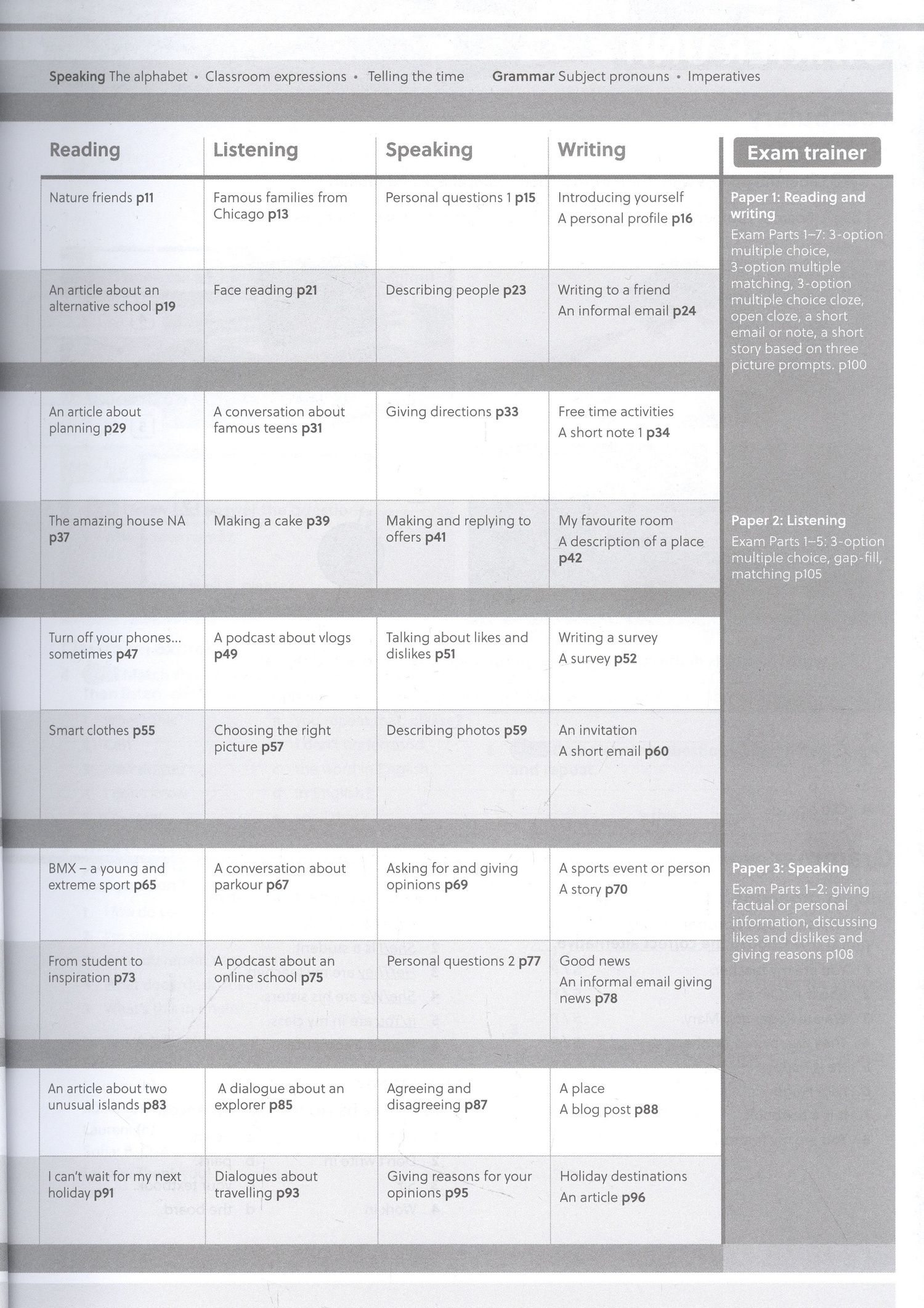 Рона Шеллинг: Gateway to the World A1. Workbook with Digital Workbook