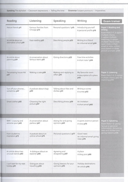 Рона Шеллинг: Gateway to the World A1. Workbook with Digital Workbook