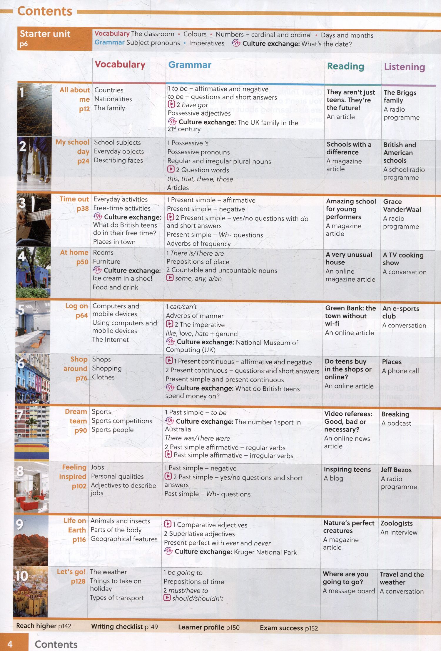 David Spencer: Gateway to the World A1+. Students Book with Digital Students Book+App