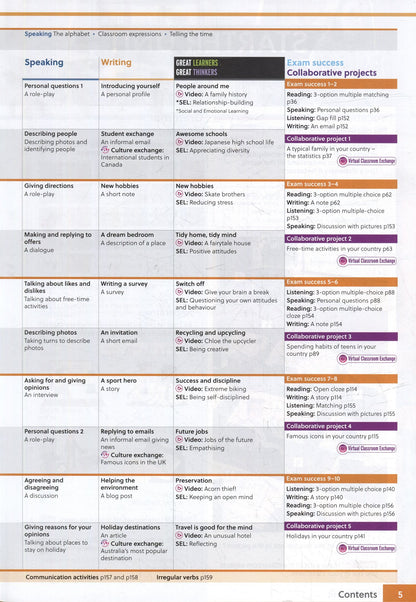 David Spencer: Gateway to the World A1+. Students Book with Digital Students Book+App