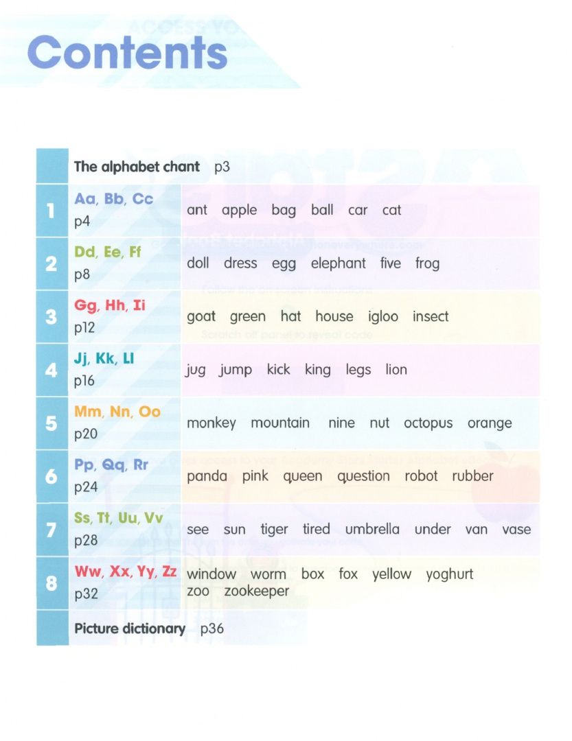 Academy Stars. Starter. Alphabet Book with Alphabet e-Book