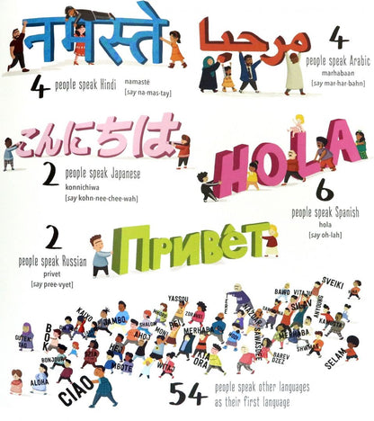 Jackie McCann: If the World Were 100 People