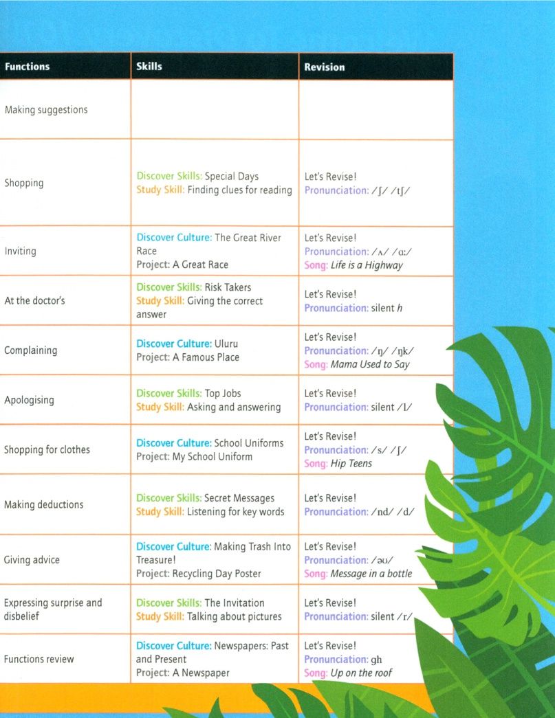 Jayne Wildman: Discover English. Level 3. Students' Book