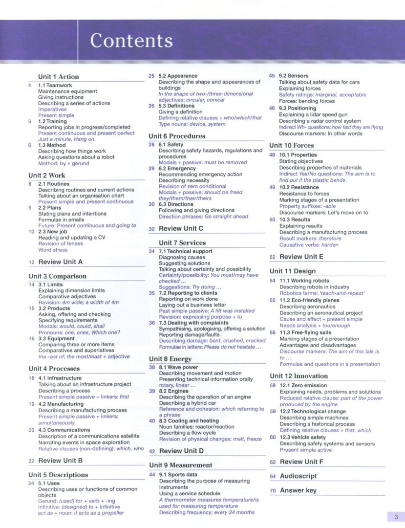 Christopher Jacques: Technical English 2. Pre-Intermediate. Workbook with Key (+CD)