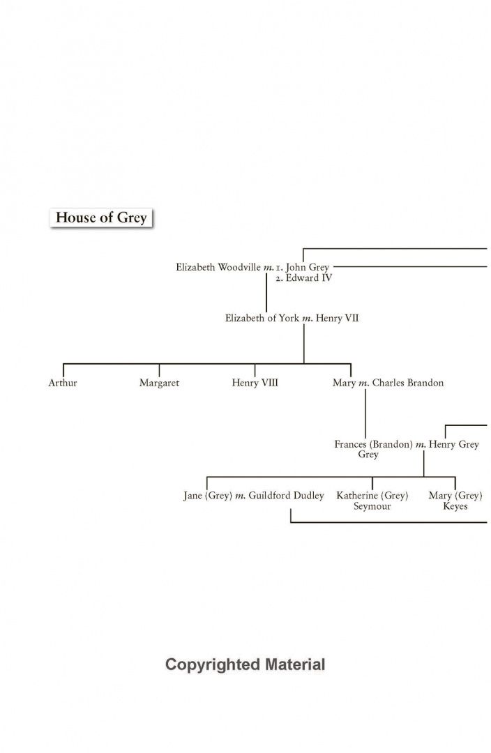 Joanne Paul: The House of Dudley