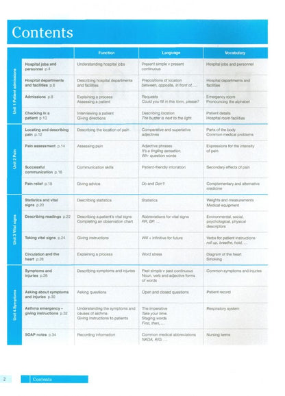 Maria Symonds: English for Nursing. Level 2. Coursebook (+CD)
