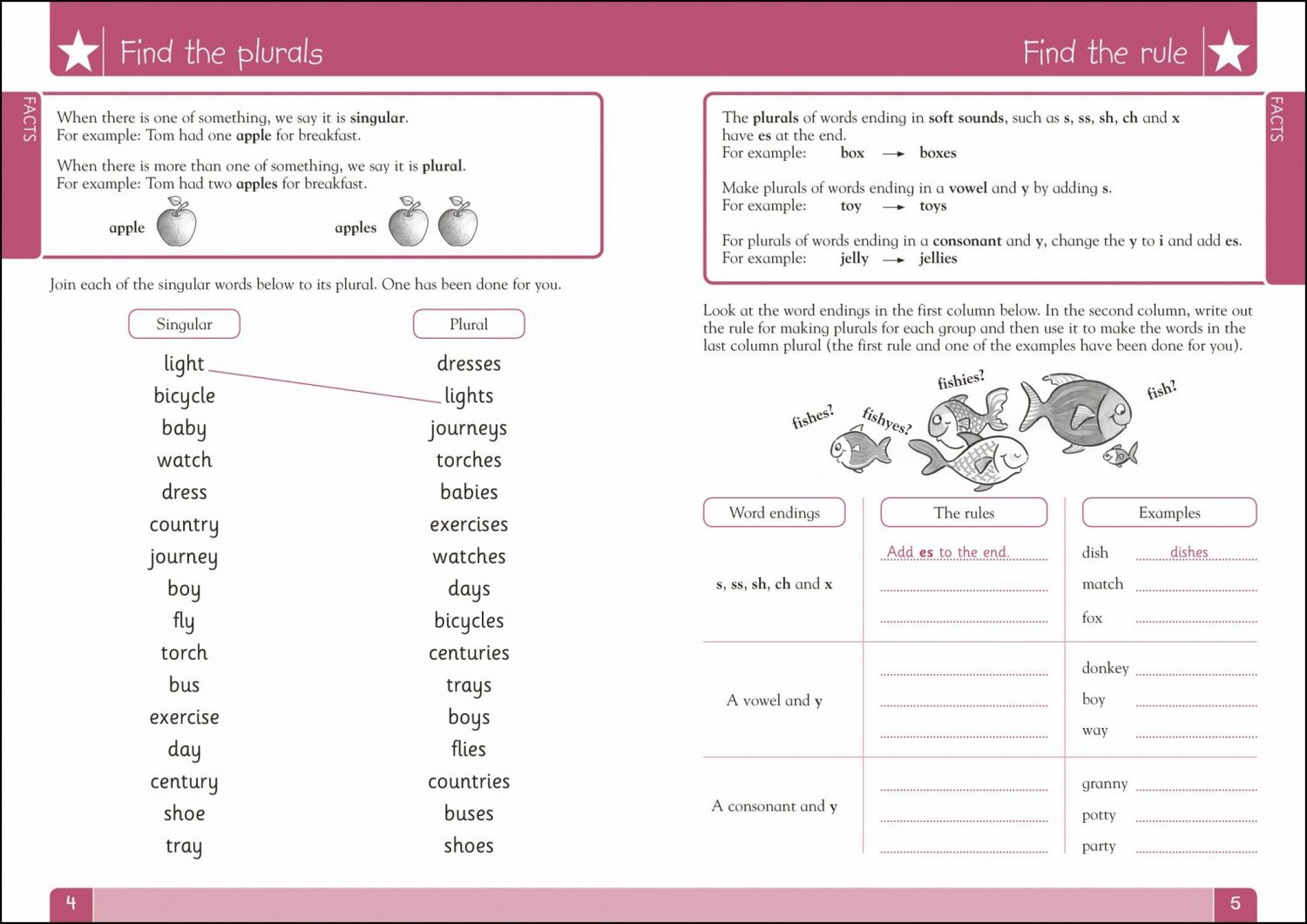 Carol Vorderman: Spelling Made Easy. Ages 7-8. Key Stage 2