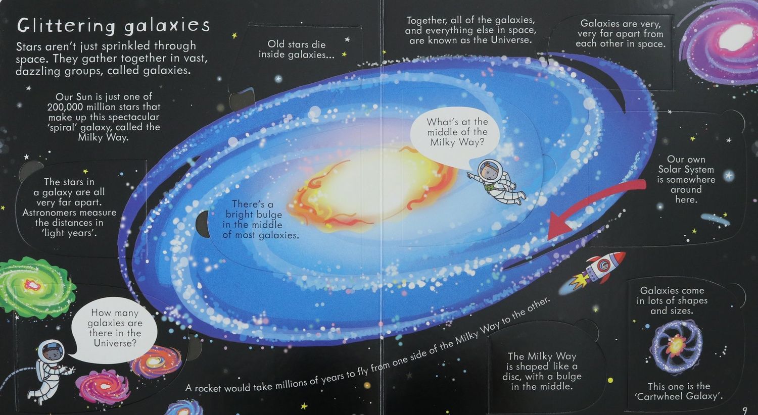 Rob Jones: Look Inside Space