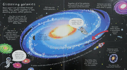 Rob Jones: Look Inside Space