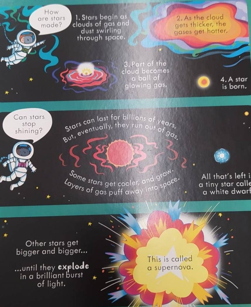 Rob Jones: Look Inside Space