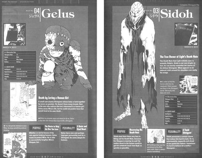 Tsugumi Ohba: Death Note. How to Read