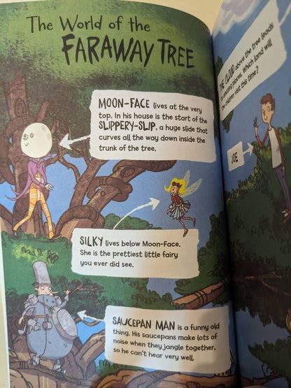 Enid Blyton: The Land of Silly School