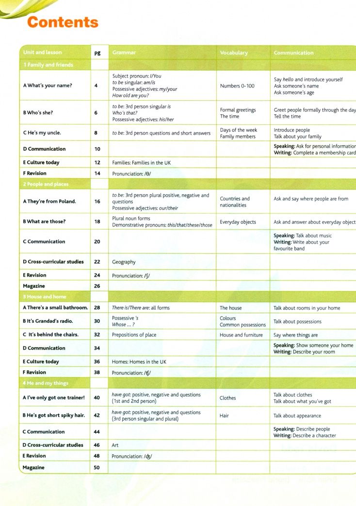 David Todd: Today! Level 1. Students' Book