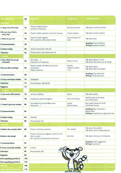 David Todd: Today! Level 1. Students' Book