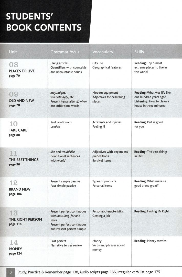 Stephen Greene: Cutting Edge. 3rd Edition. Pre-Intermediate. Teacher' Resource Book (+CD)