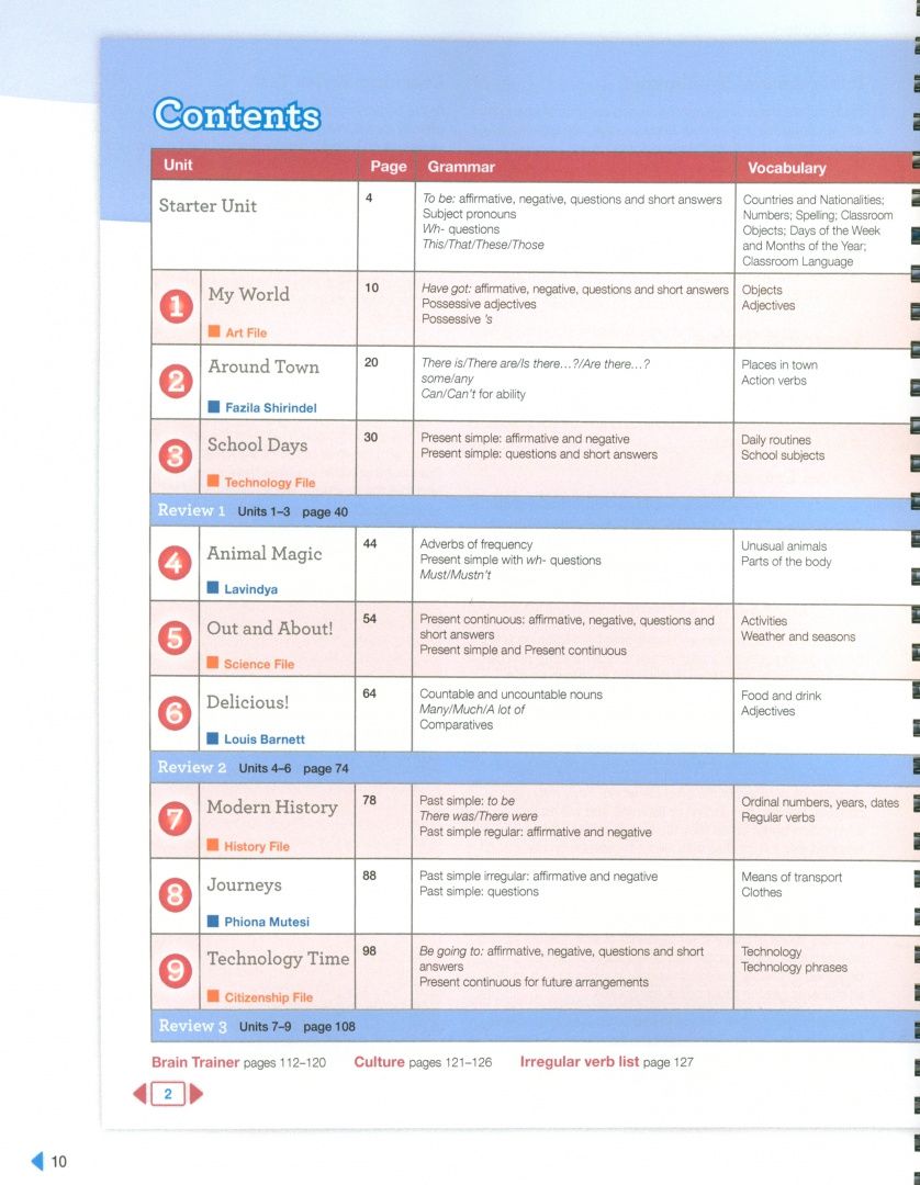 Timothy Foster: Next Move. Level 1. Teacher's Book with Teacher’s Resource Multi-ROM