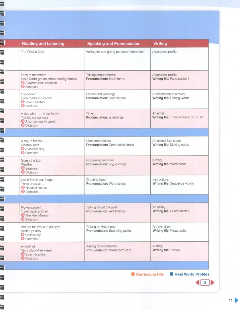 Timothy Foster: Next Move. Level 1. Teacher's Book with Teacher’s Resource Multi-ROM