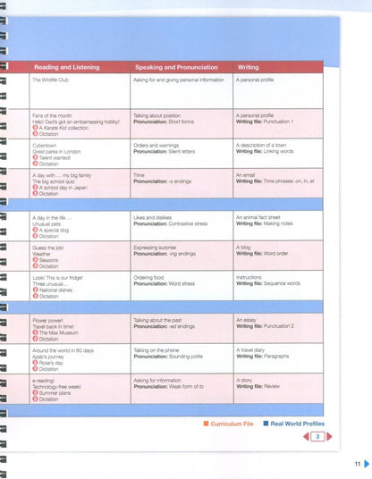 Timothy Foster: Next Move. Level 1. Teacher's Book with Teacher’s Resource Multi-ROM