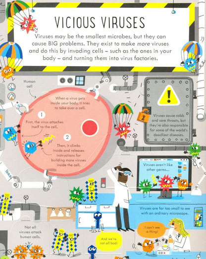 See Inside Germs