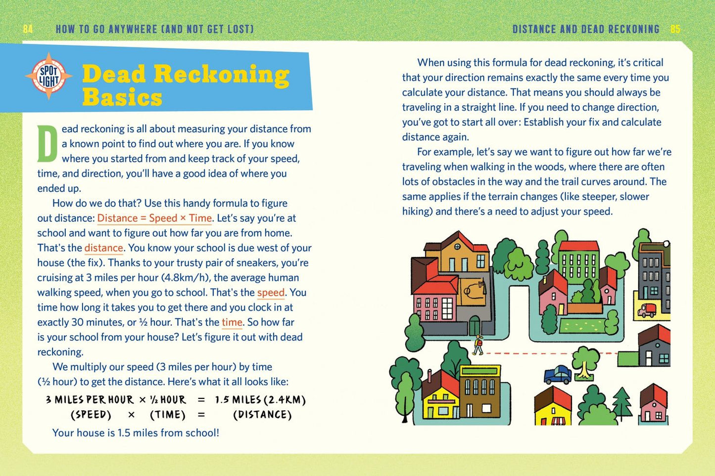 Hans Aschim: How to Go Anywhere (and Not Get Lost)