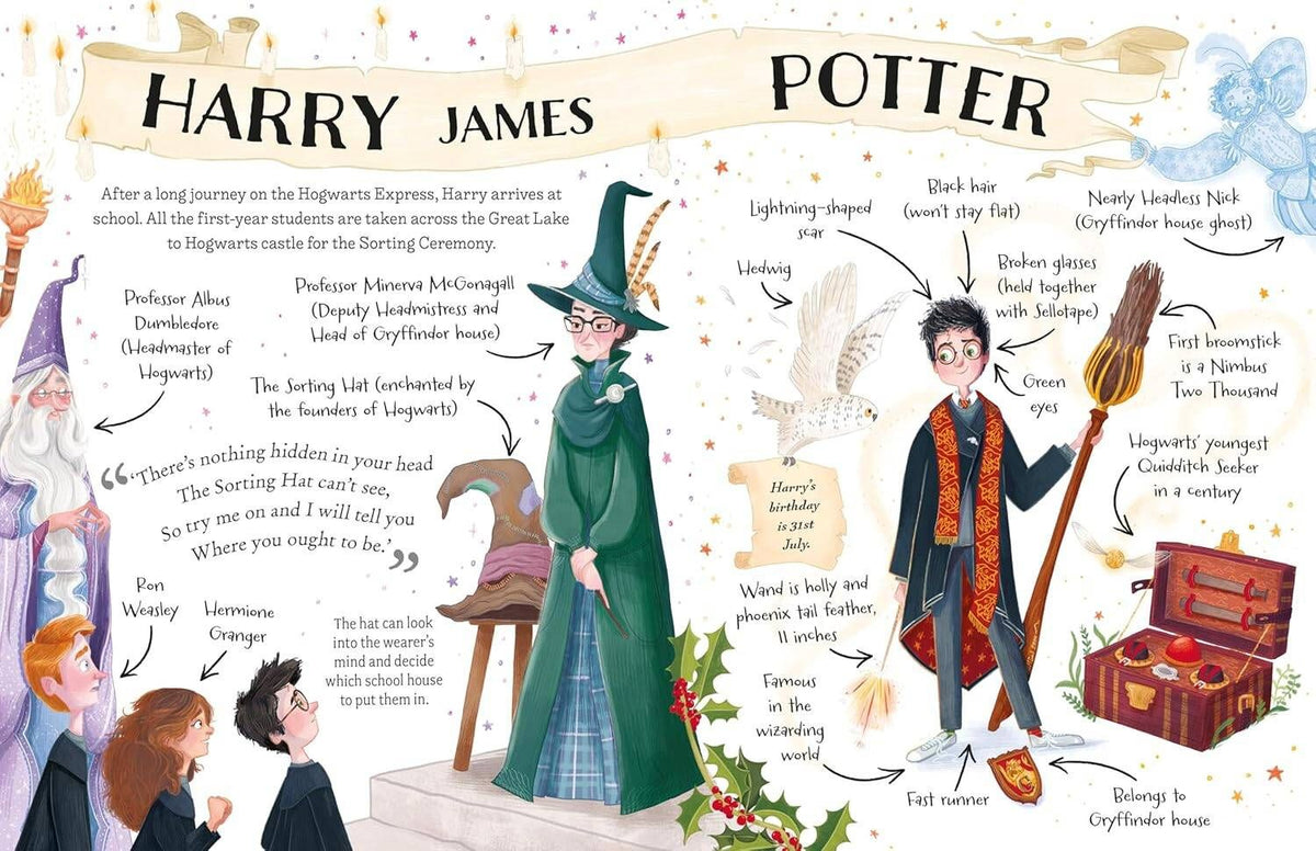 Роулинг Кэтлин: Harry Potter Pocket Potters series (J.K.Rowling) Гарри Поттер серия карманный Поттер (Дж.К. Роулинг) /Книги на английском языке
