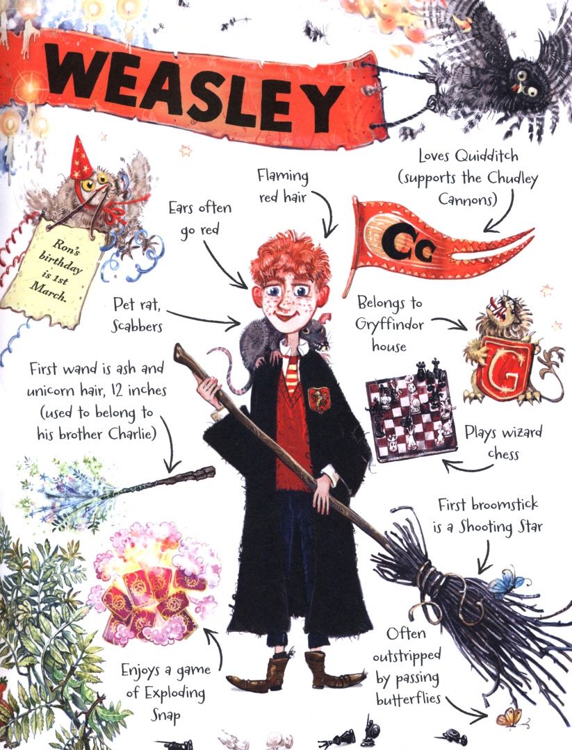 Роулинг Кэтлин: Ron Weasley