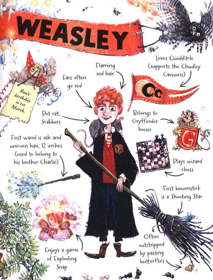 Роулинг Кэтлин: Ron Weasley