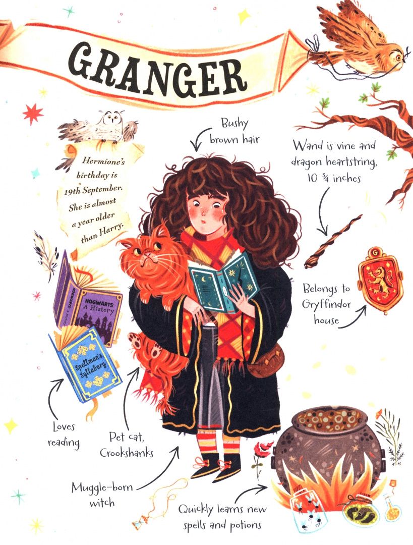 Роулинг Кэтлин: Hermione Granger