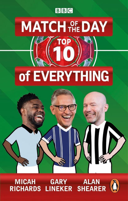 Micah Richards: Match of the Day. Top 10 of Everything