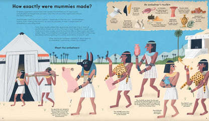 Tom Froese: Mummies Unwrapped