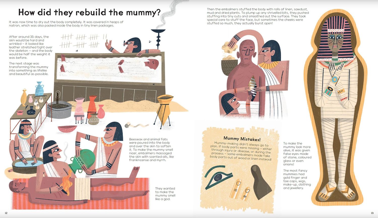 Tom Froese: Mummies Unwrapped