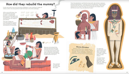 Tom Froese: Mummies Unwrapped