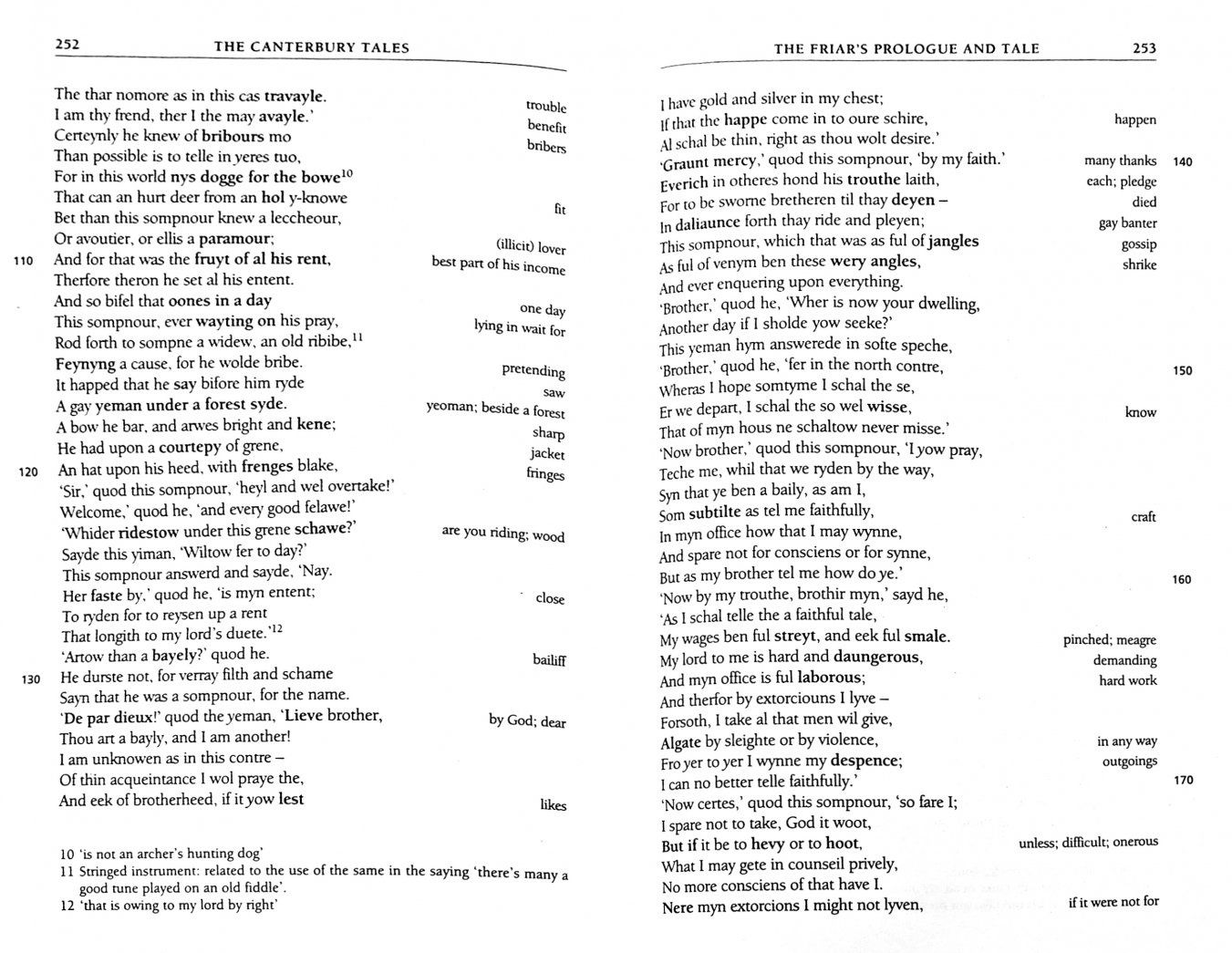 Чосер Джеффри: The Canterbury Tales