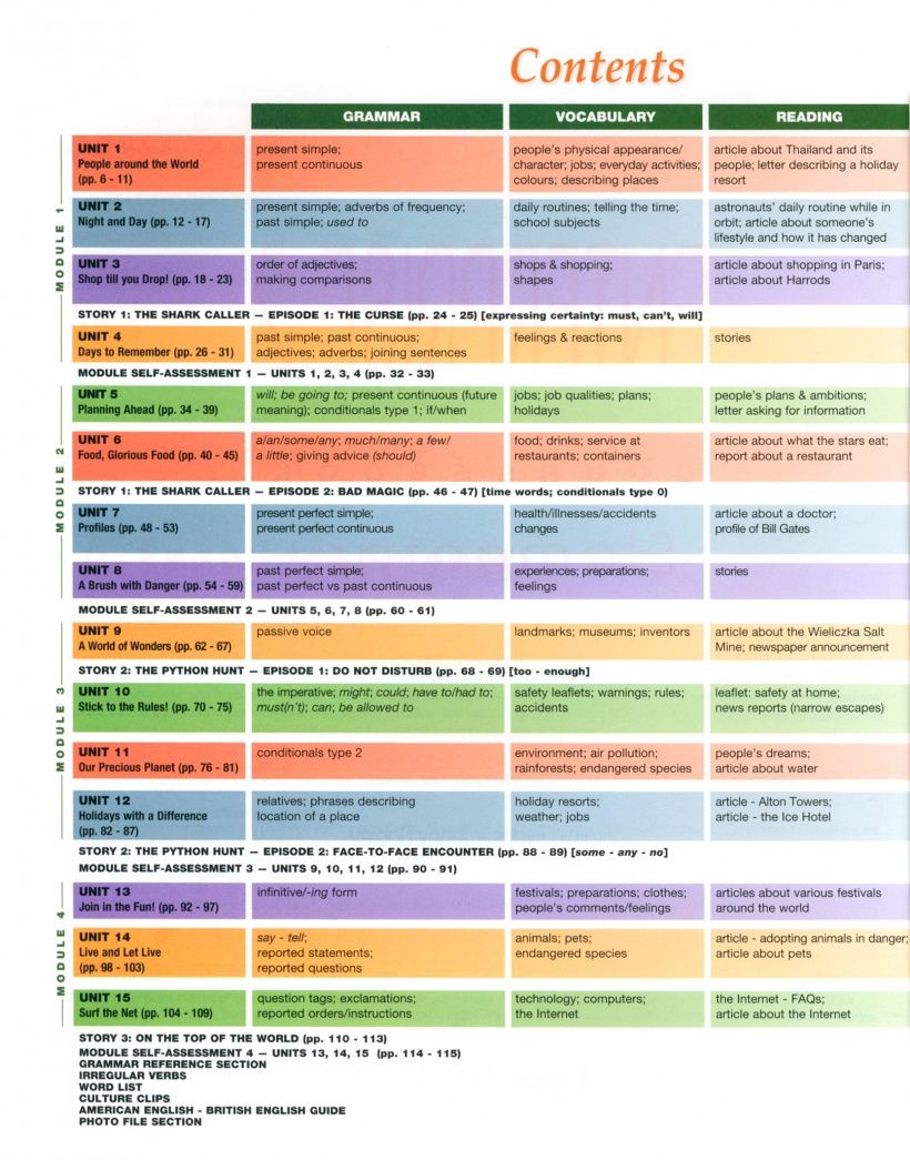 Дженни Дули: Enterprise. Level 2. Elementary. Coursebook