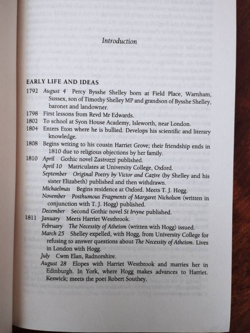 Шелли Биши: The Selected Poetry & Prose of Shelley