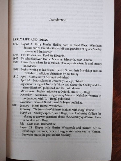 Шелли Биши: The Selected Poetry & Prose of Shelley