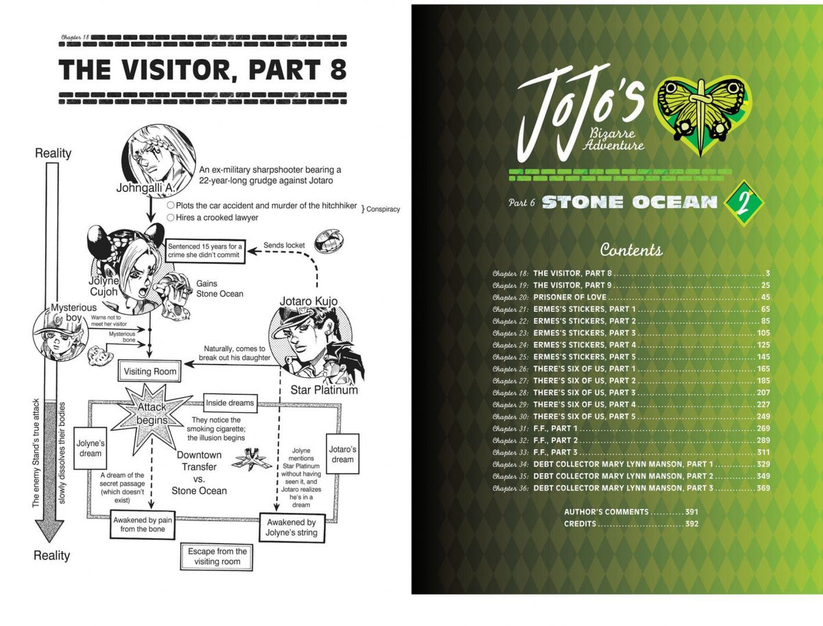 Hirohiko Araki: JoJo's Bizarre Adventure. Part 6. Stone Ocean. Volume 2