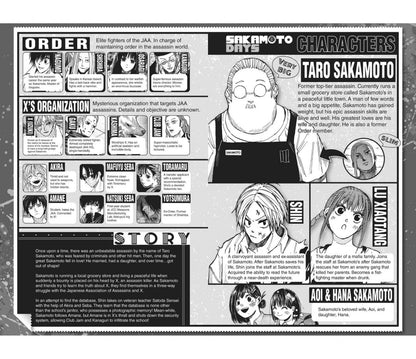 Юто Судзуки: Sakamoto Days. Volume 11