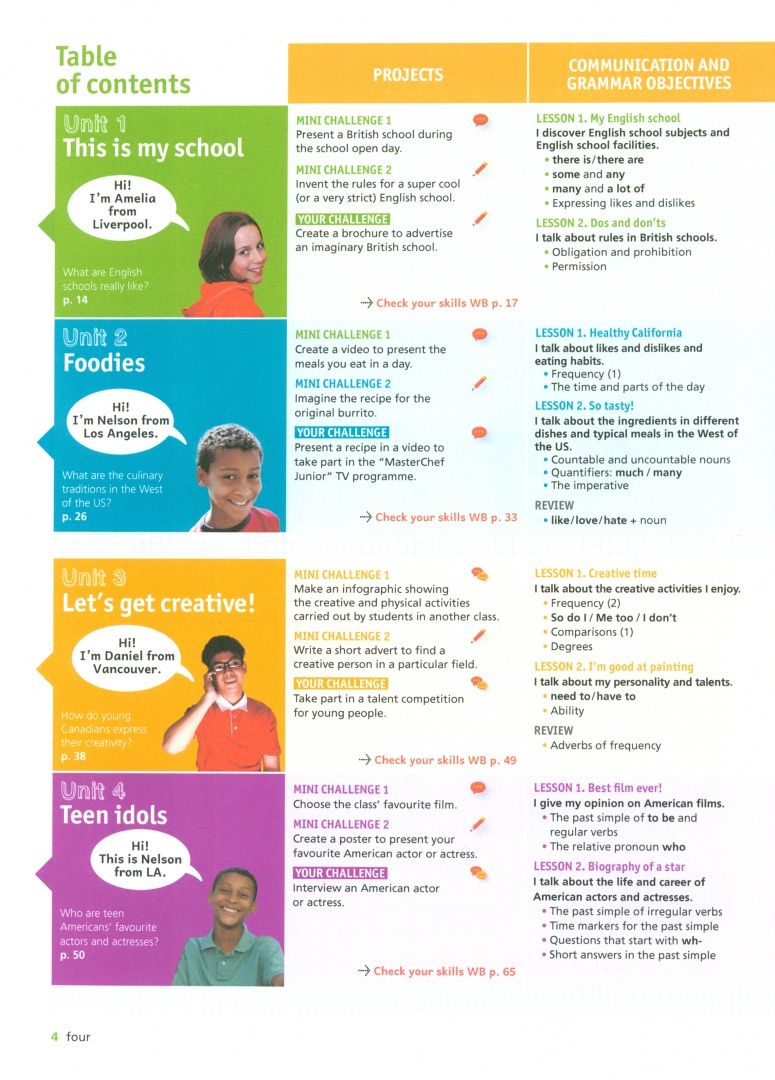 Sonia Louis: Bloggers 2. A1-A2. Student's Book with digital extras