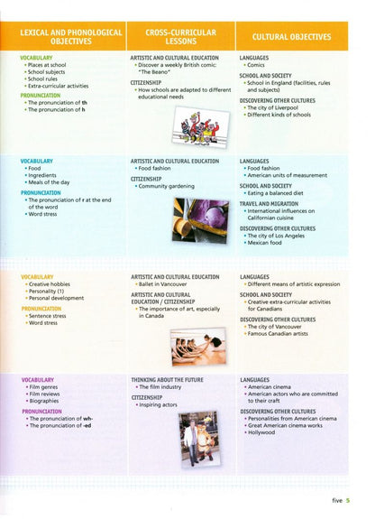 Sonia Louis: Bloggers 2. A1-A2. Student's Book with digital extras