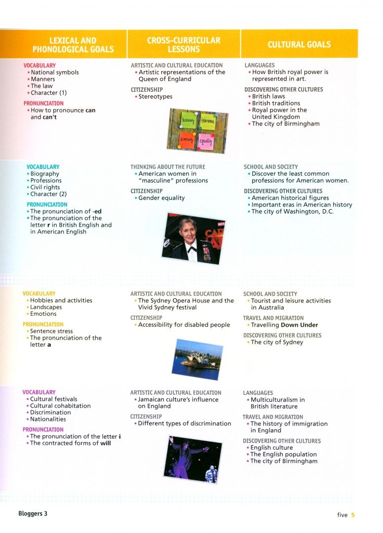 Karen Petteni: Bloggers 3. A2-B1. Student's Book with digital extras