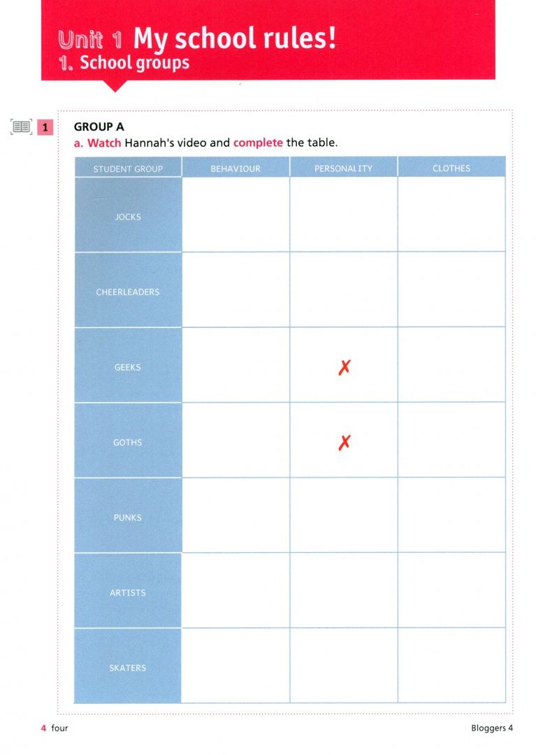 Celine Merlet: Bloggers 4. A2-B1. Workbook with digital extras