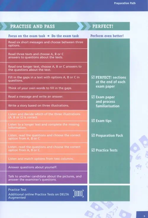Practise and Pass. A2 Key for Schools. Preparation for Cambridge English Qualifications