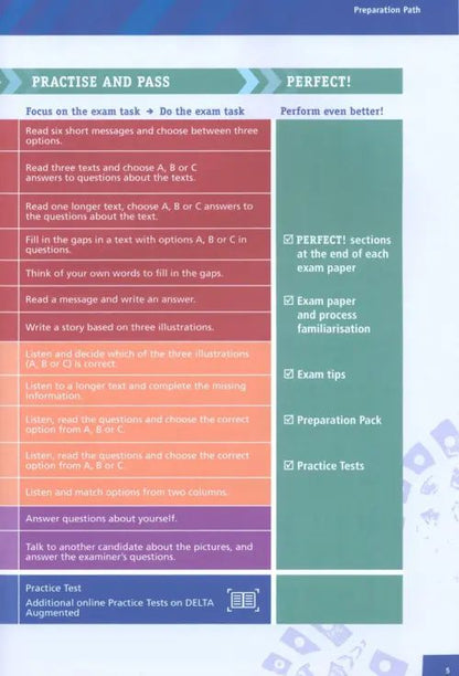 Practise and Pass. A2 Key for Schools. Preparation for Cambridge English Qualifications