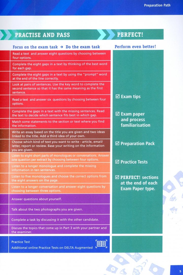 Megan Roderick: Practise and Pass. B2 First for Schools. Student's Book with digital extras