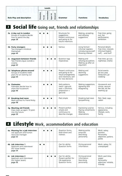 Jason Anderson: Role Plays for Today. Photocopiable activities to get students speaking