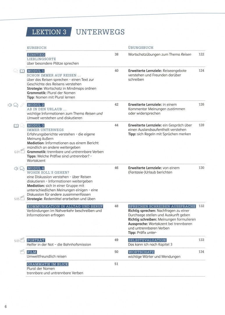 Tanja Sieber: Kontext. B1.1+. Kurs- und Ubungsbuch mit Audios-Videos inklusive Lizenzcode BlinkLearning