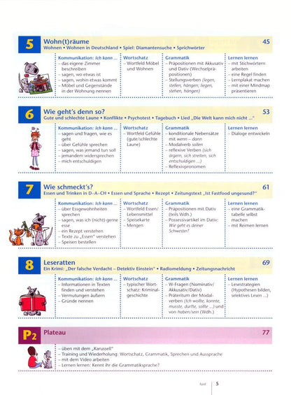 Ute Koithan: Geni@l klick. A2. Kursbuch mit Audios online